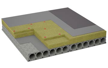 considerations of Aber Giar flat roofing insulation